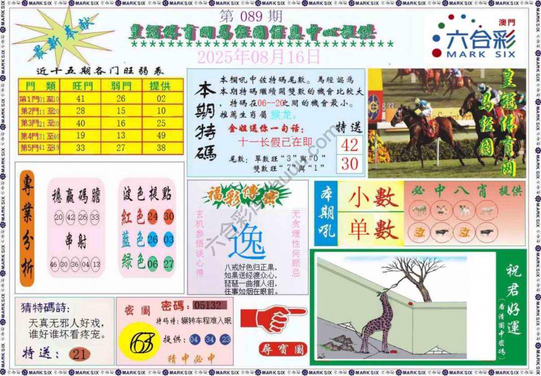 马经图记录