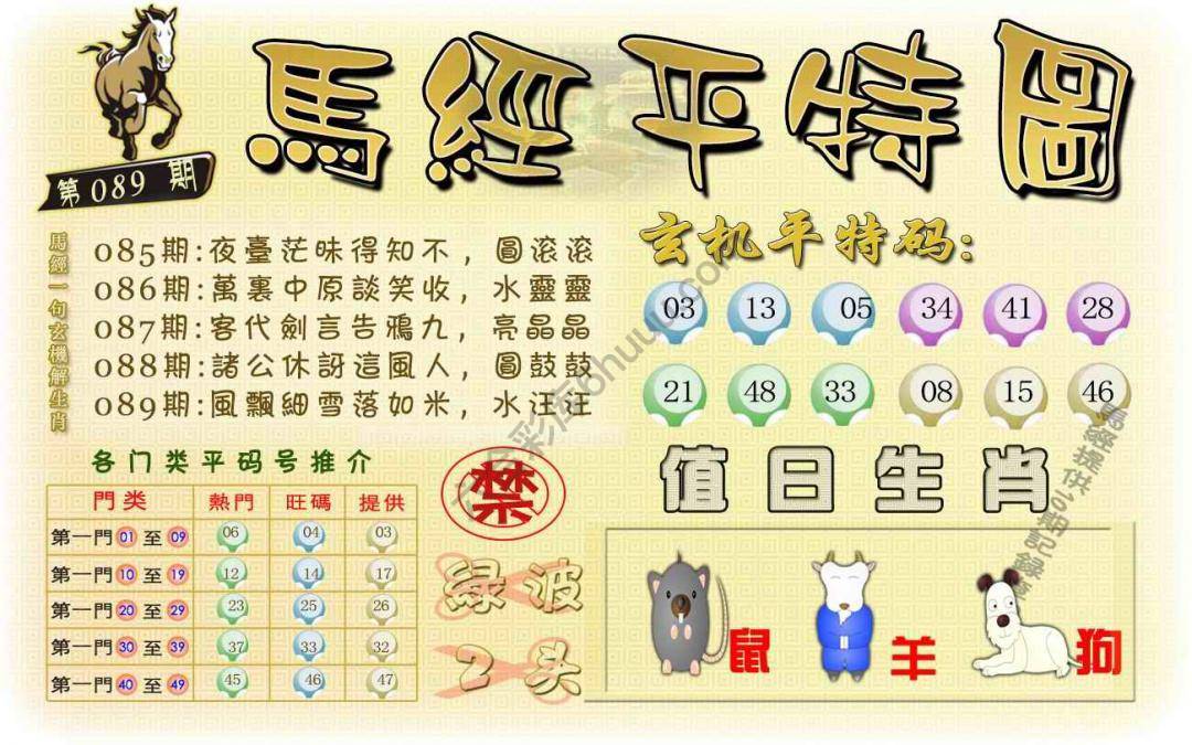 马经平特图