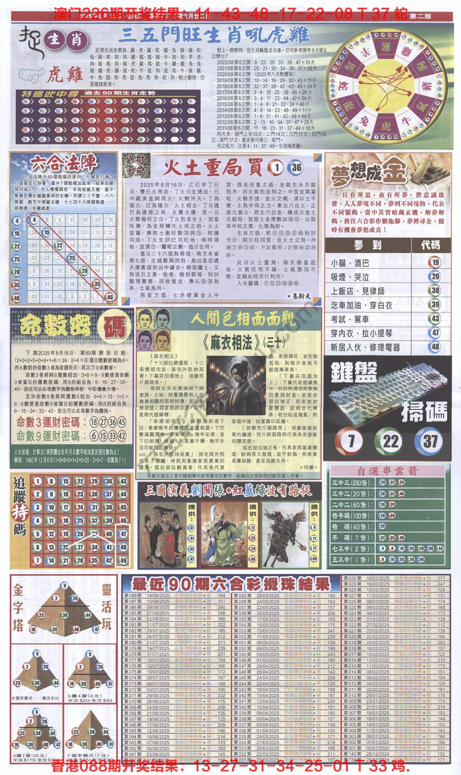 跑狗图