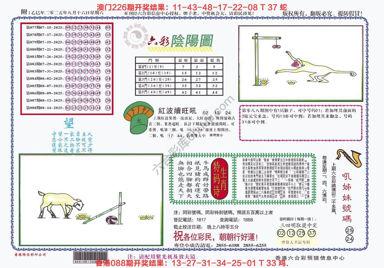 六彩阴阳图
