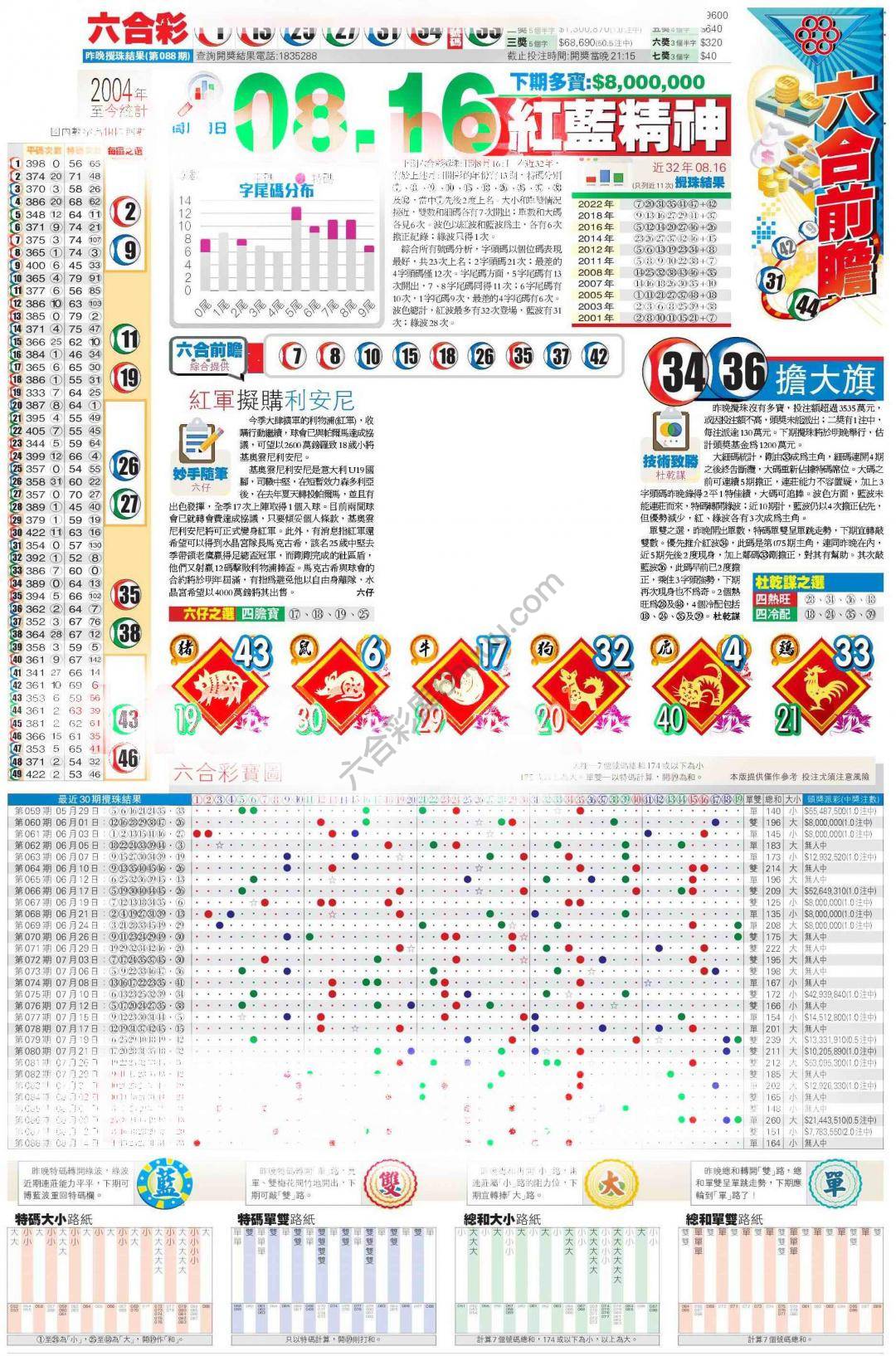 香港商报