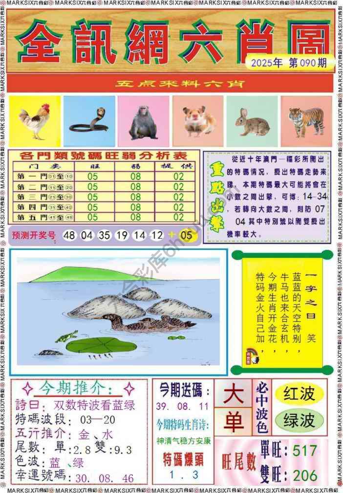全讯网六肖图