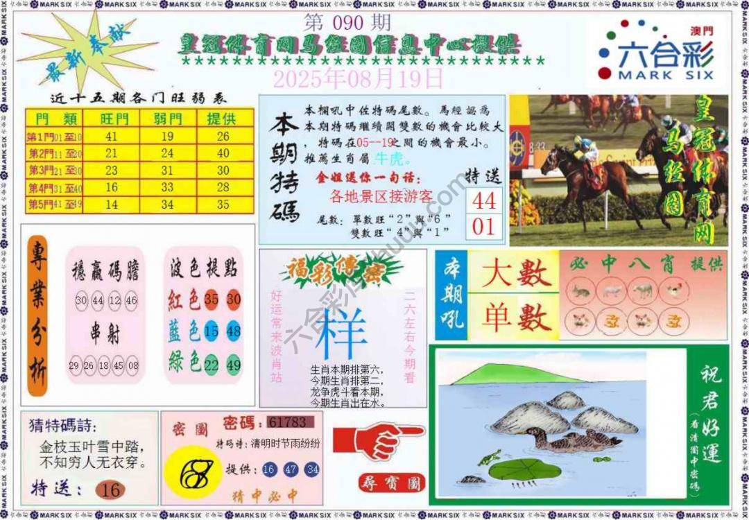 马经图记录