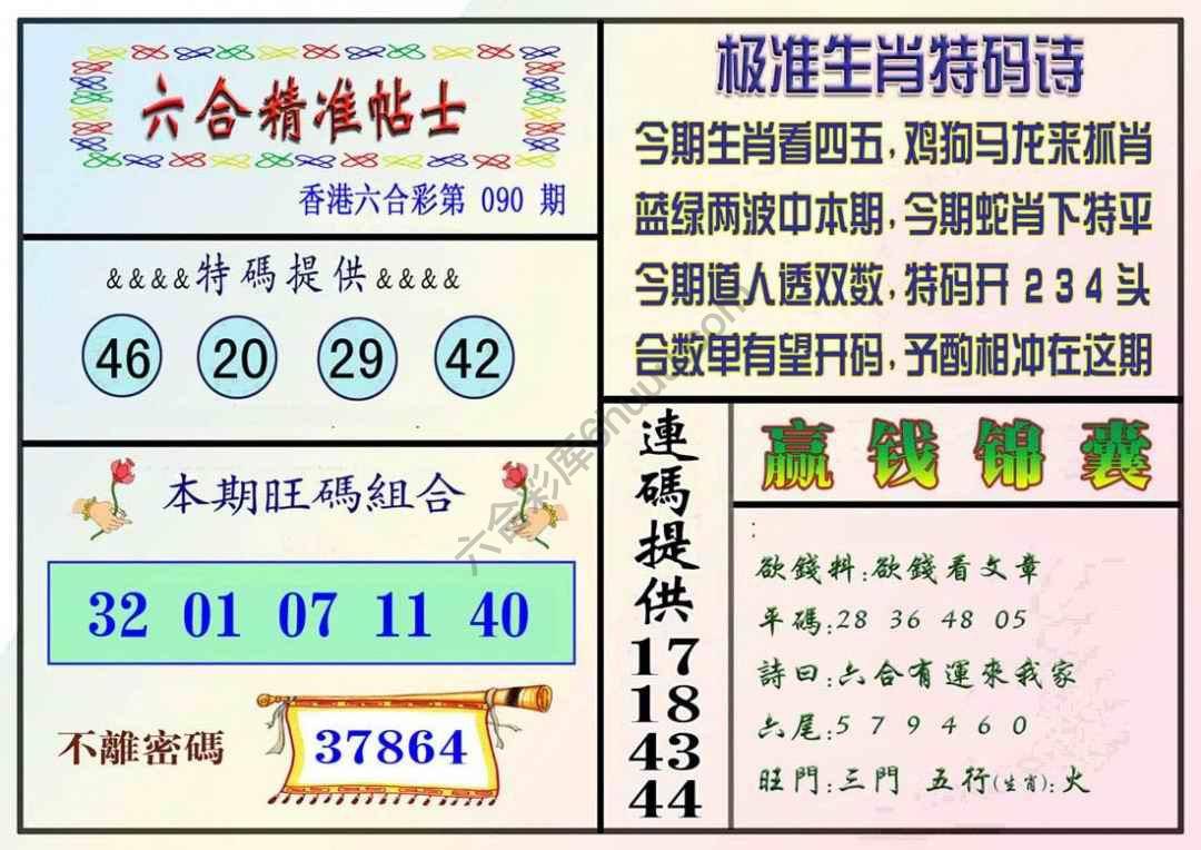 精准贴士