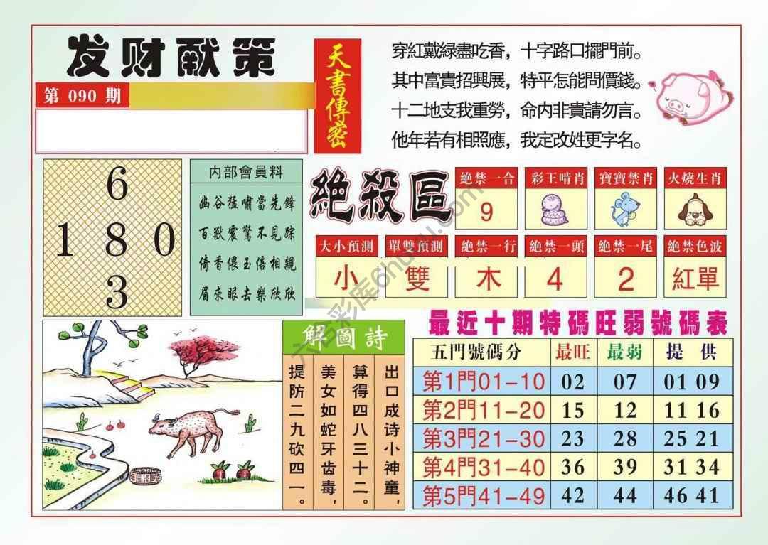 发财献策