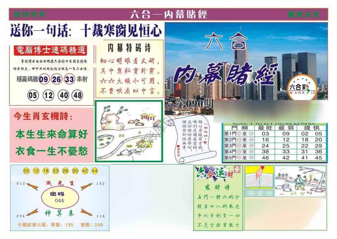 内幕赌经