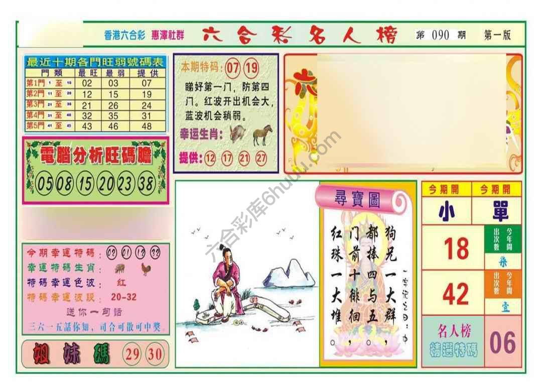 名人榜