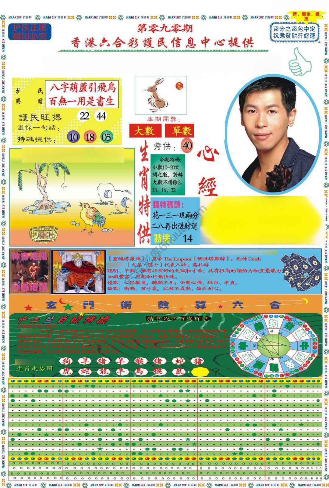 马经心经