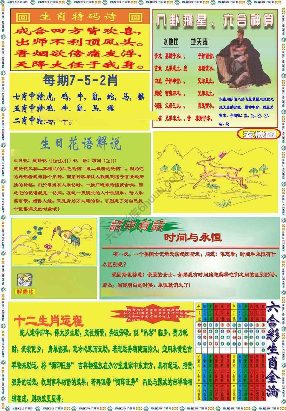 马经