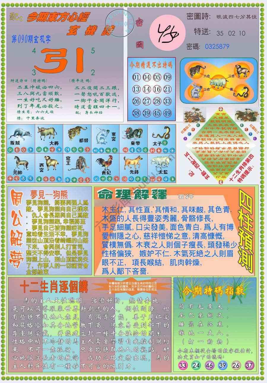 新版东方心经