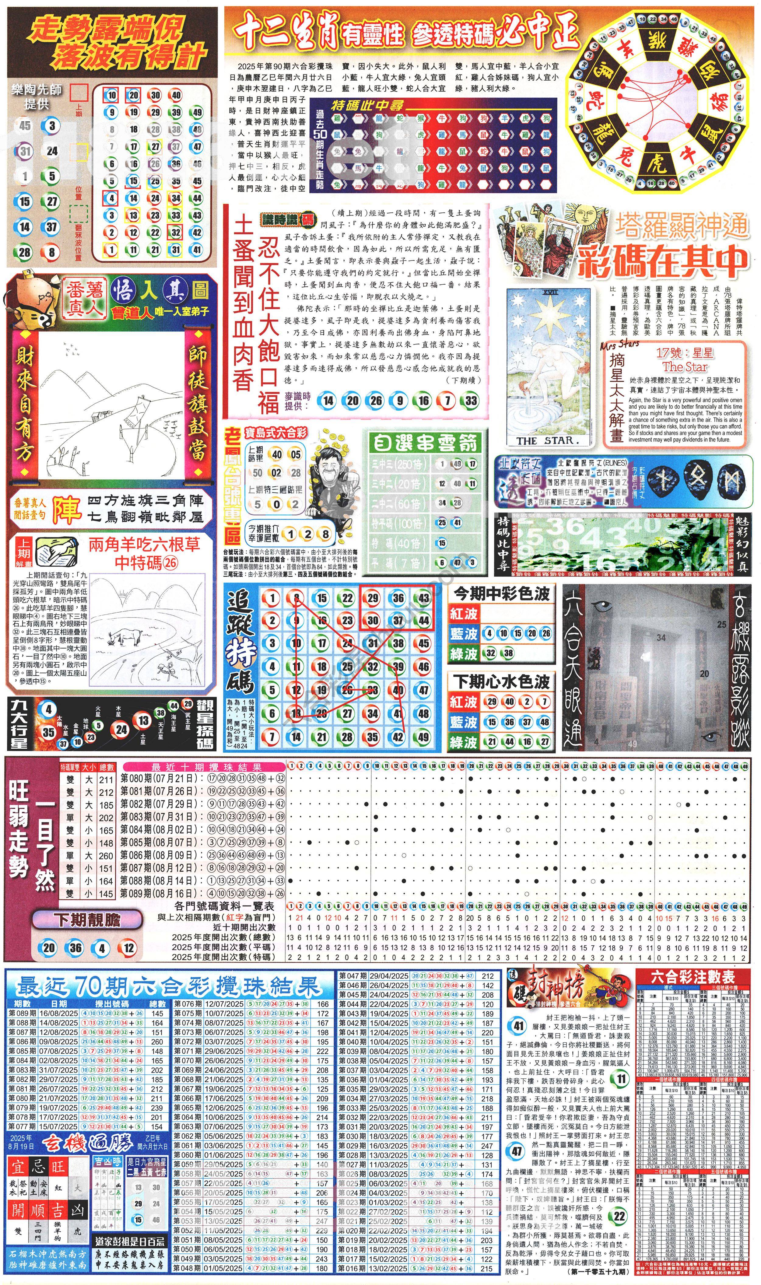 新报六合彩玄机