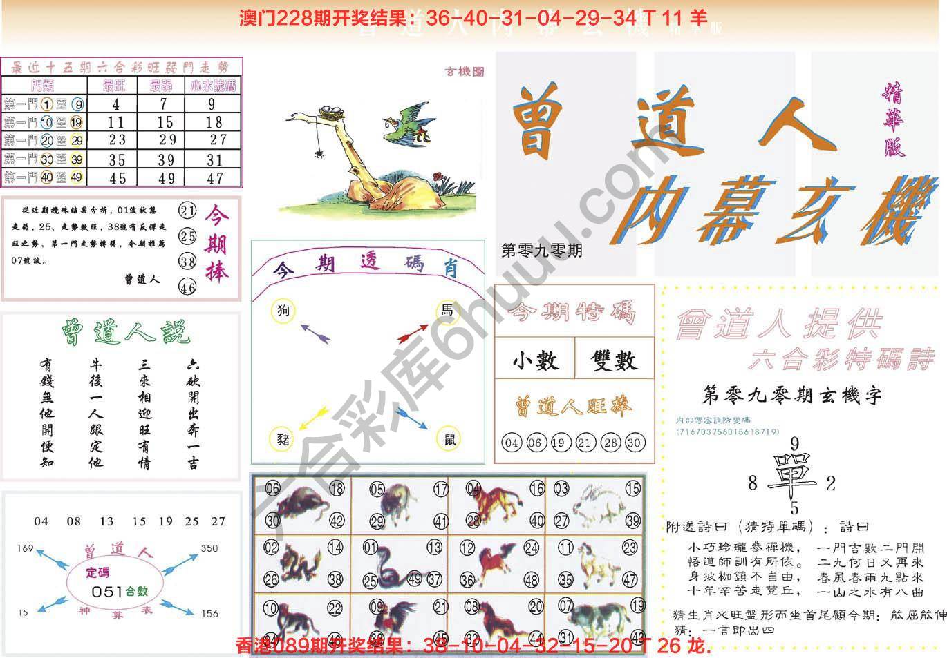 曾道人内幕玄机(精华版)