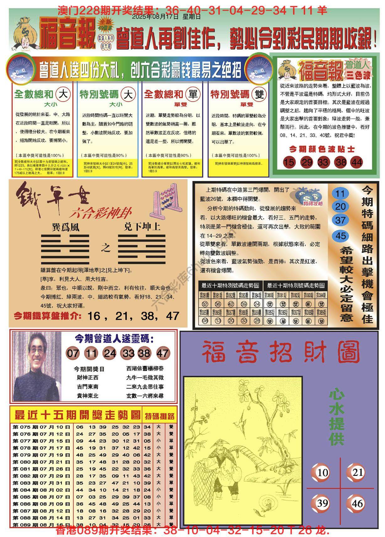 福音报