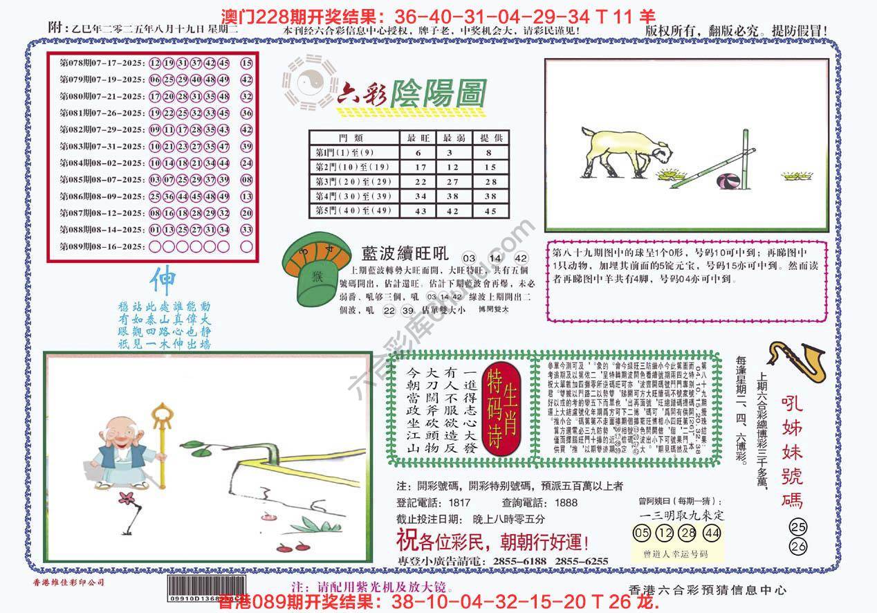 六彩阴阳图