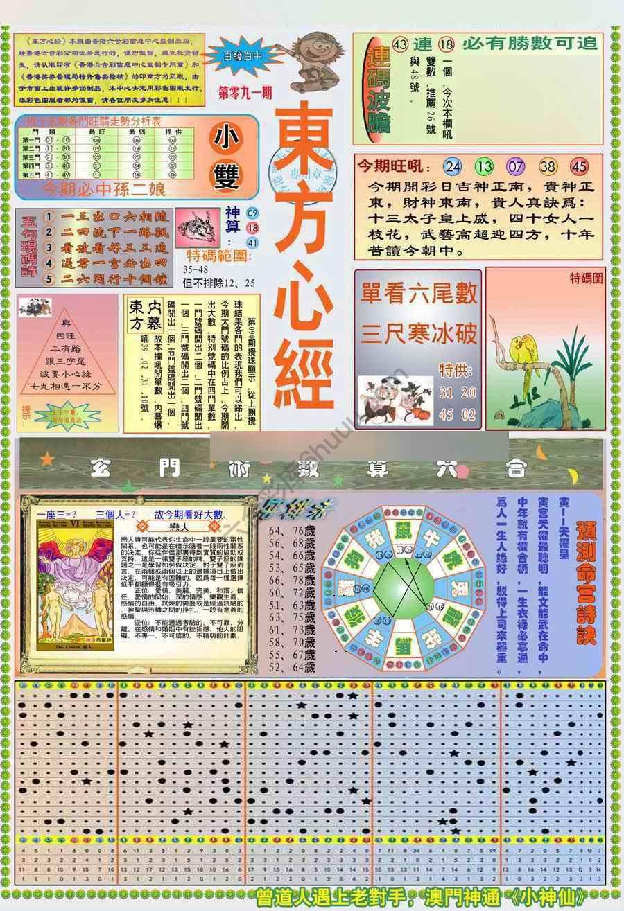 新版东方心经
