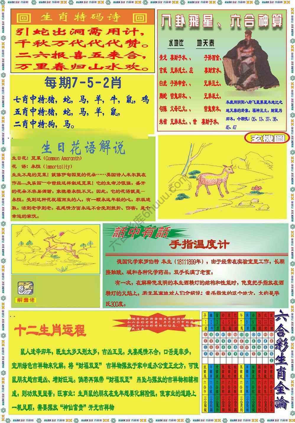 马经