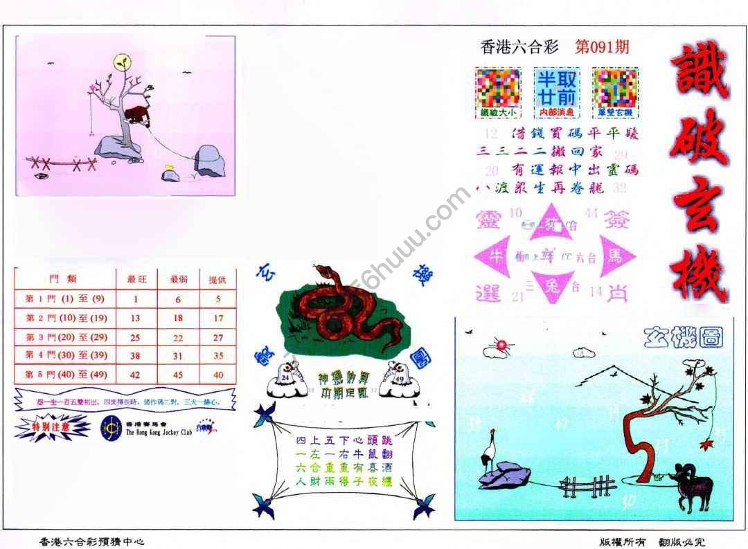 识破玄机