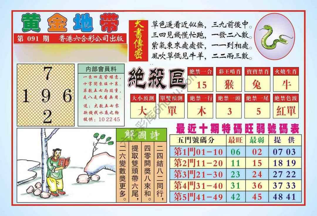 香港黄金地带