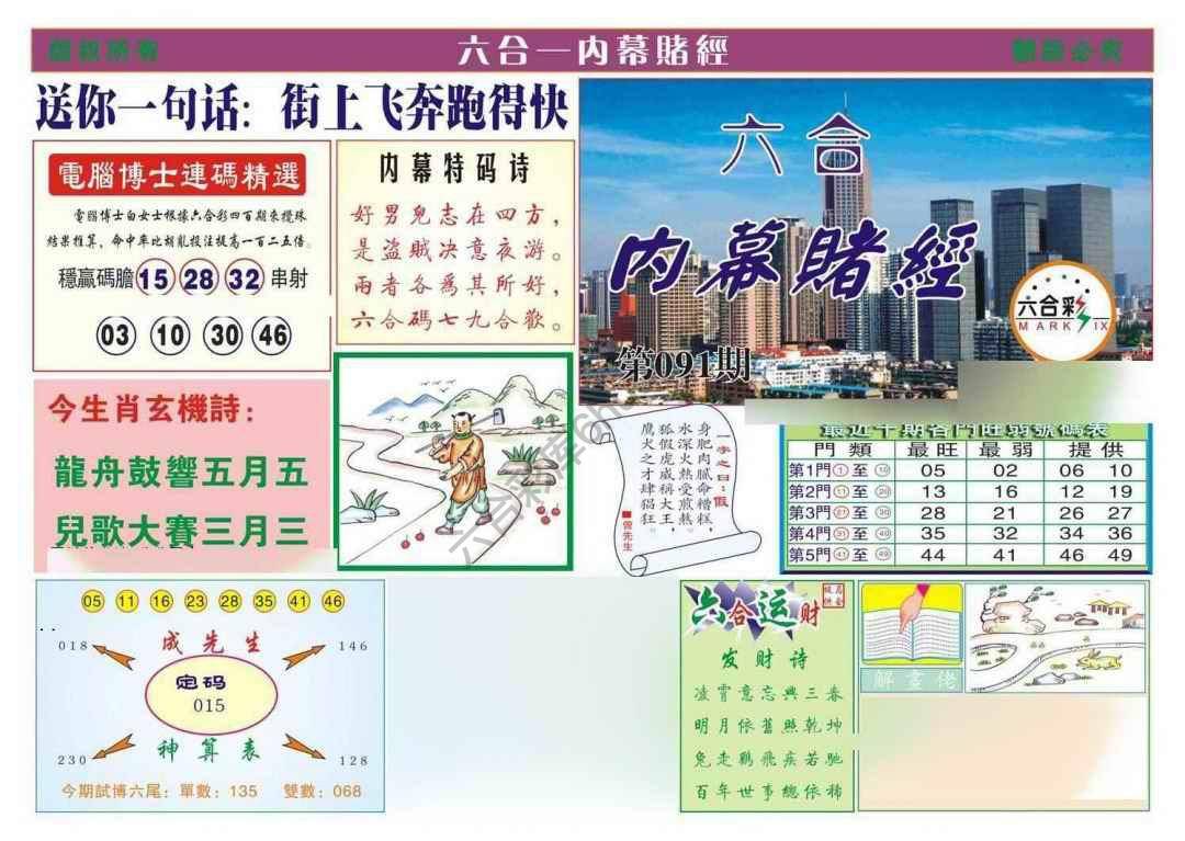 内幕赌经