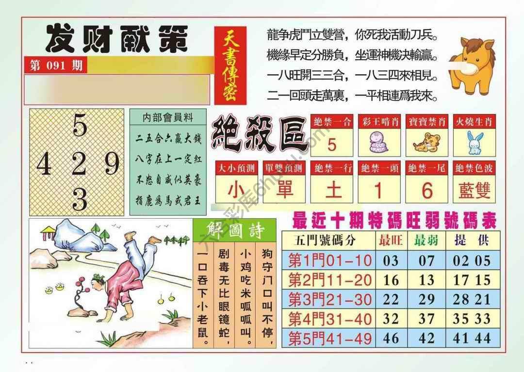 发财献策