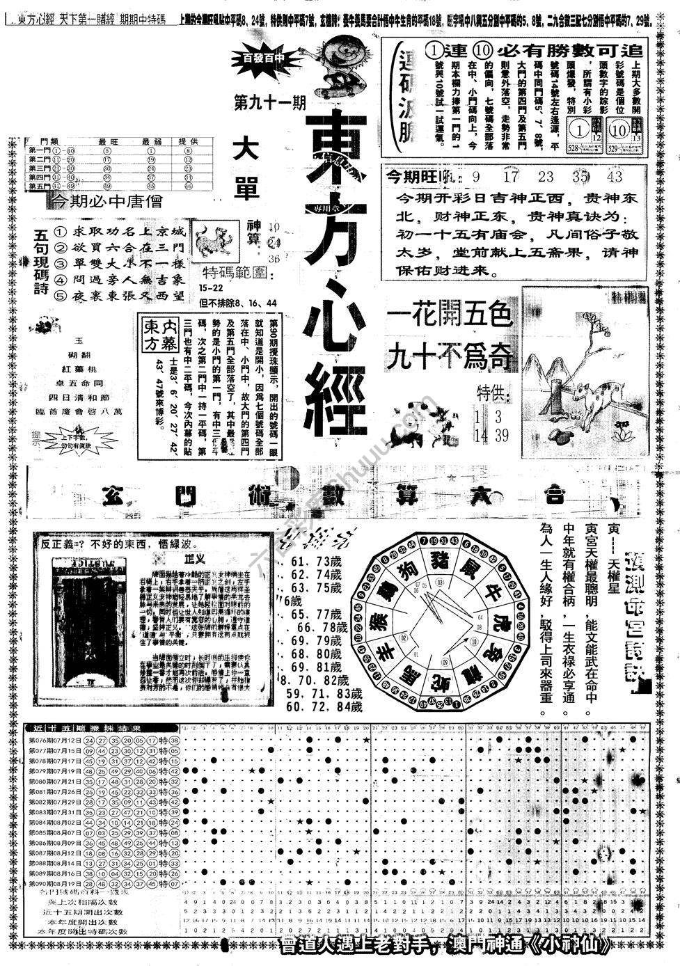 另版东方心经