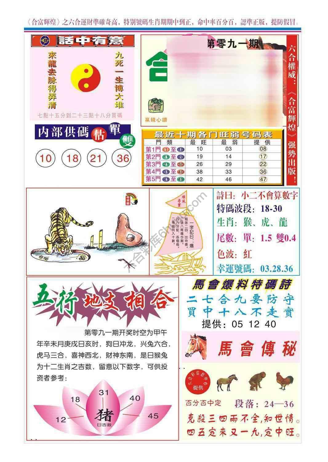 合富辉煌