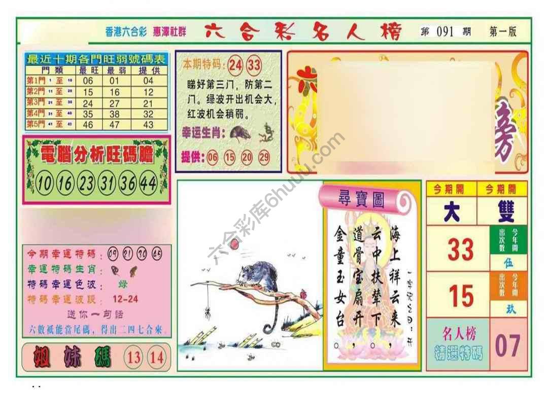 名人榜
