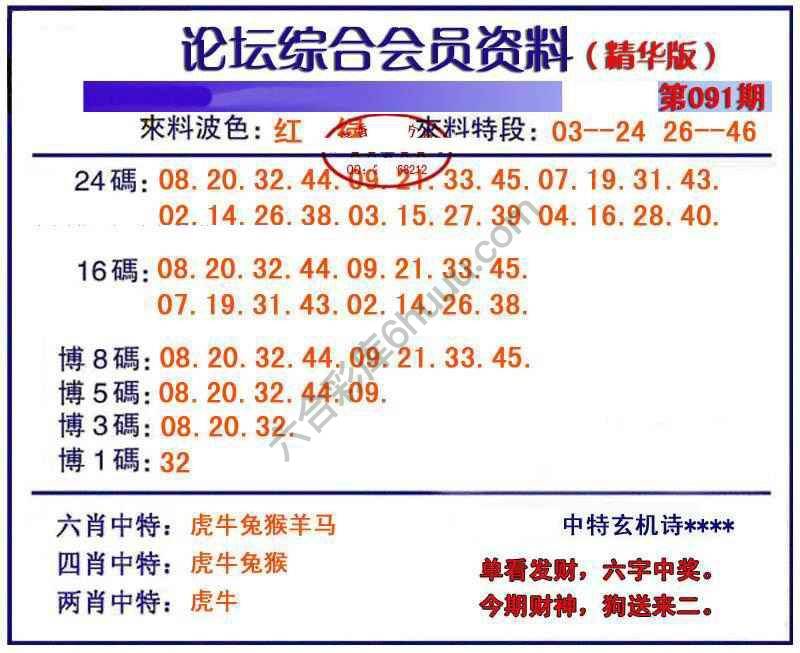 综合会员资料