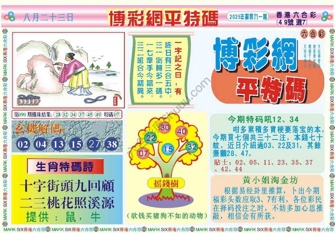 博彩网平特码