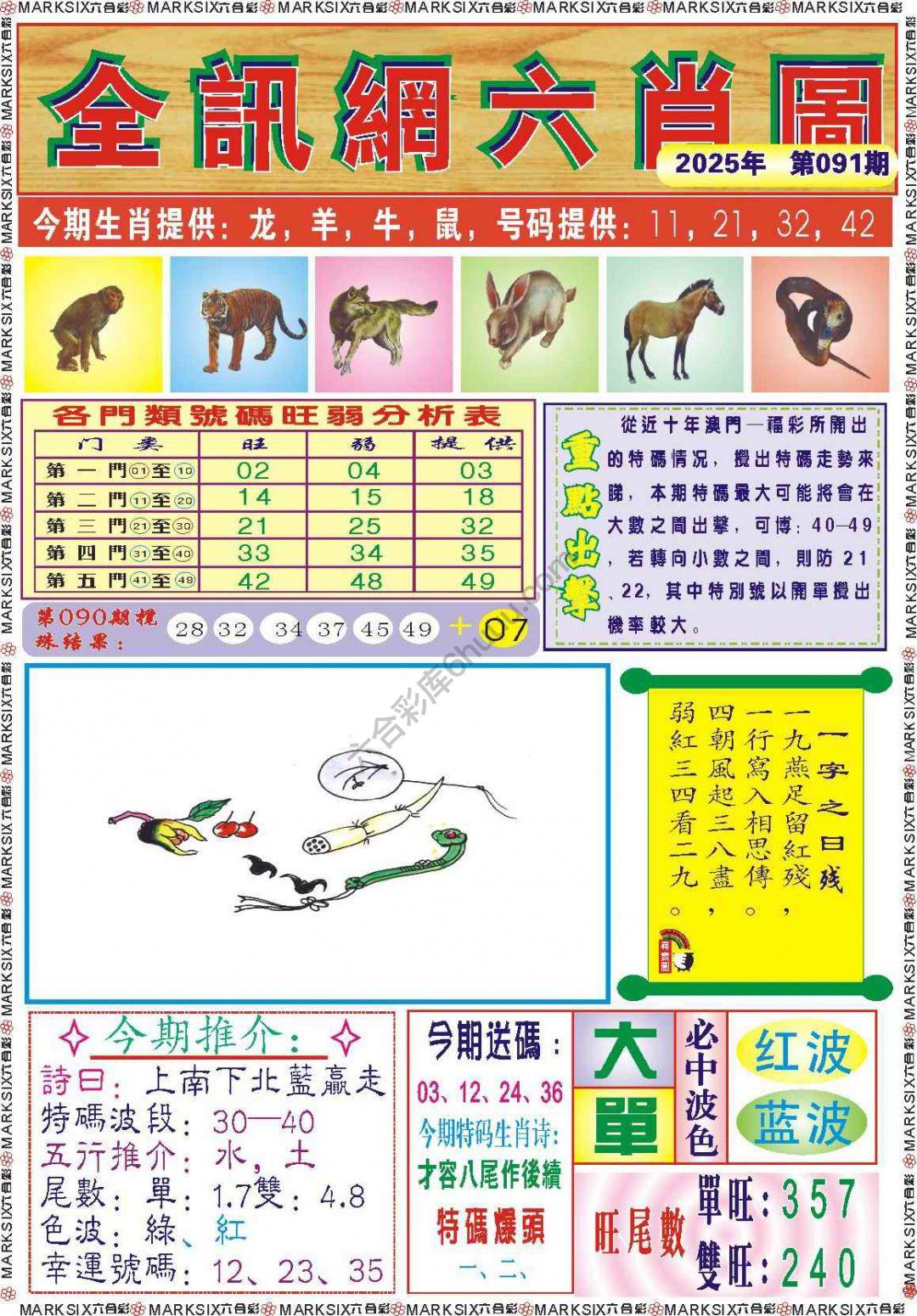 全讯网六肖图