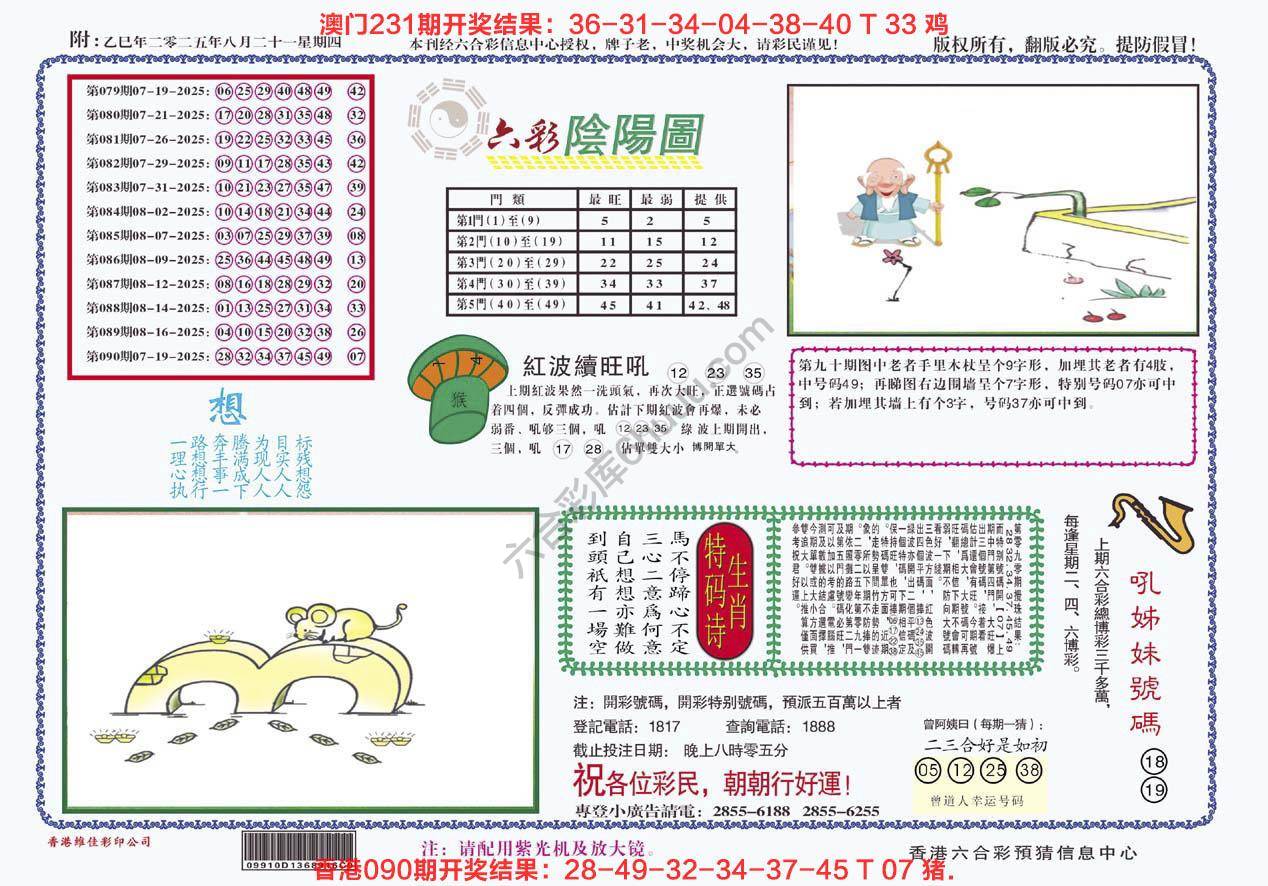 六彩阴阳图