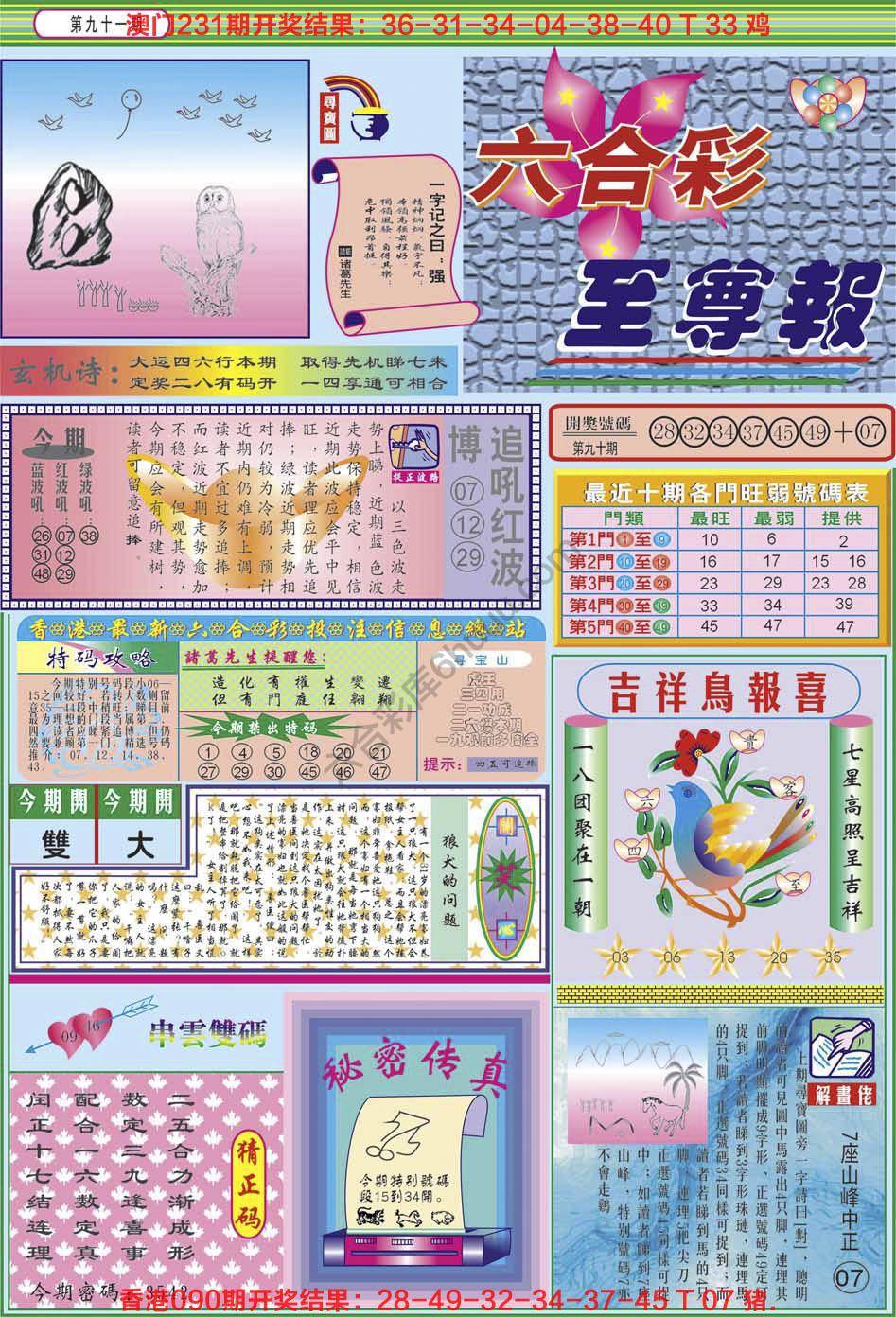 六合至尊报