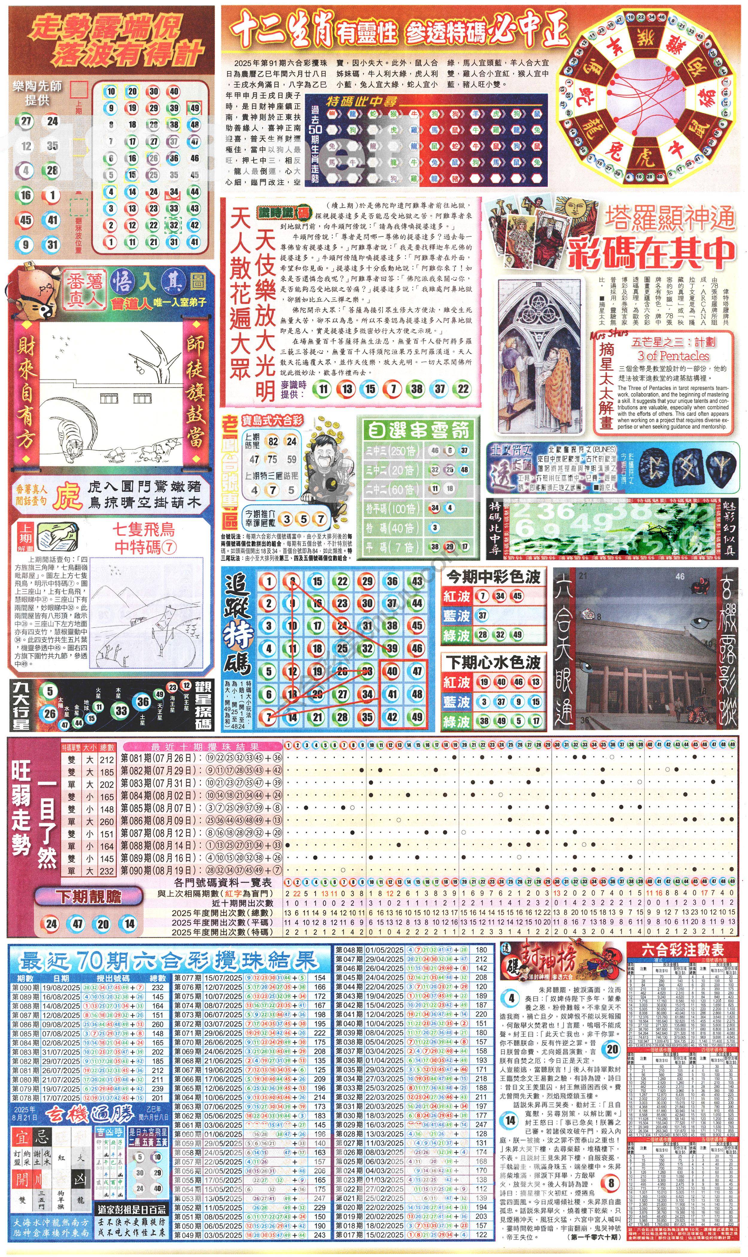 新报六合彩玄机