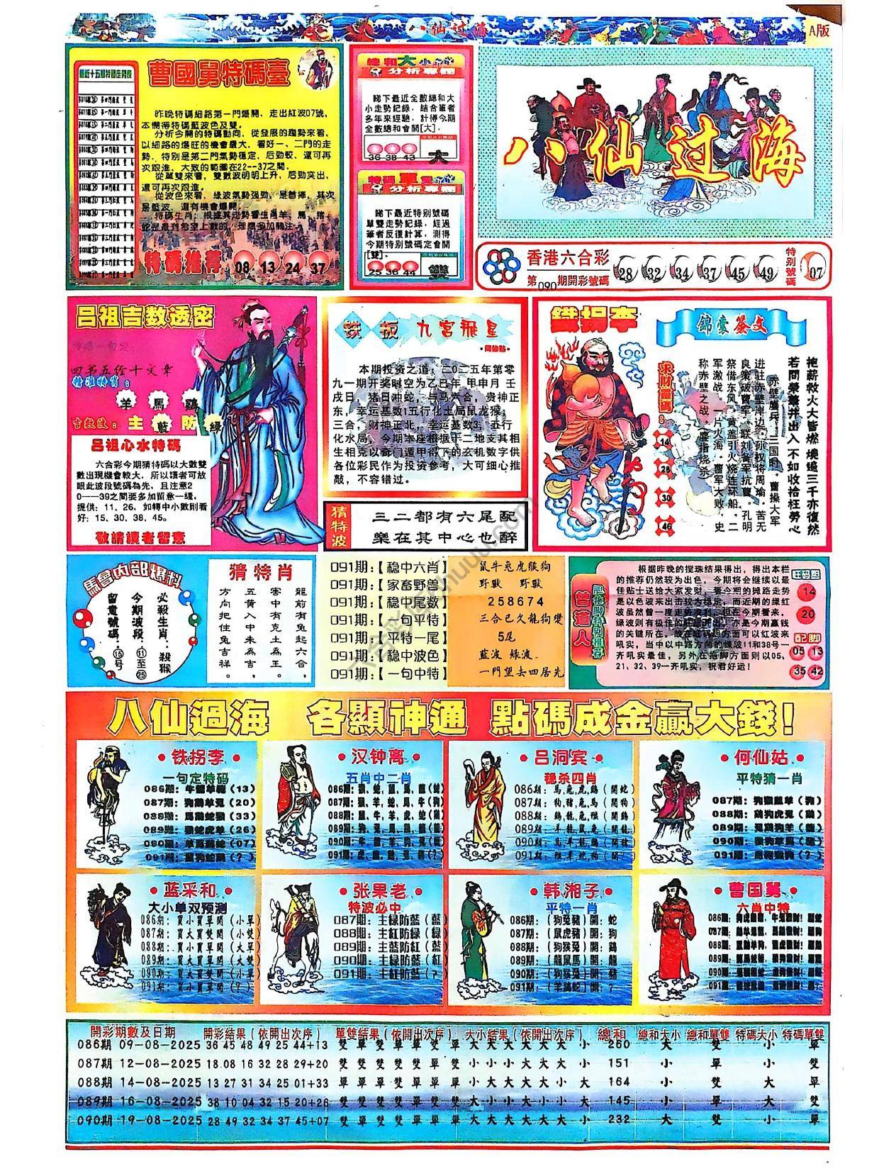 八仙过海各显神通