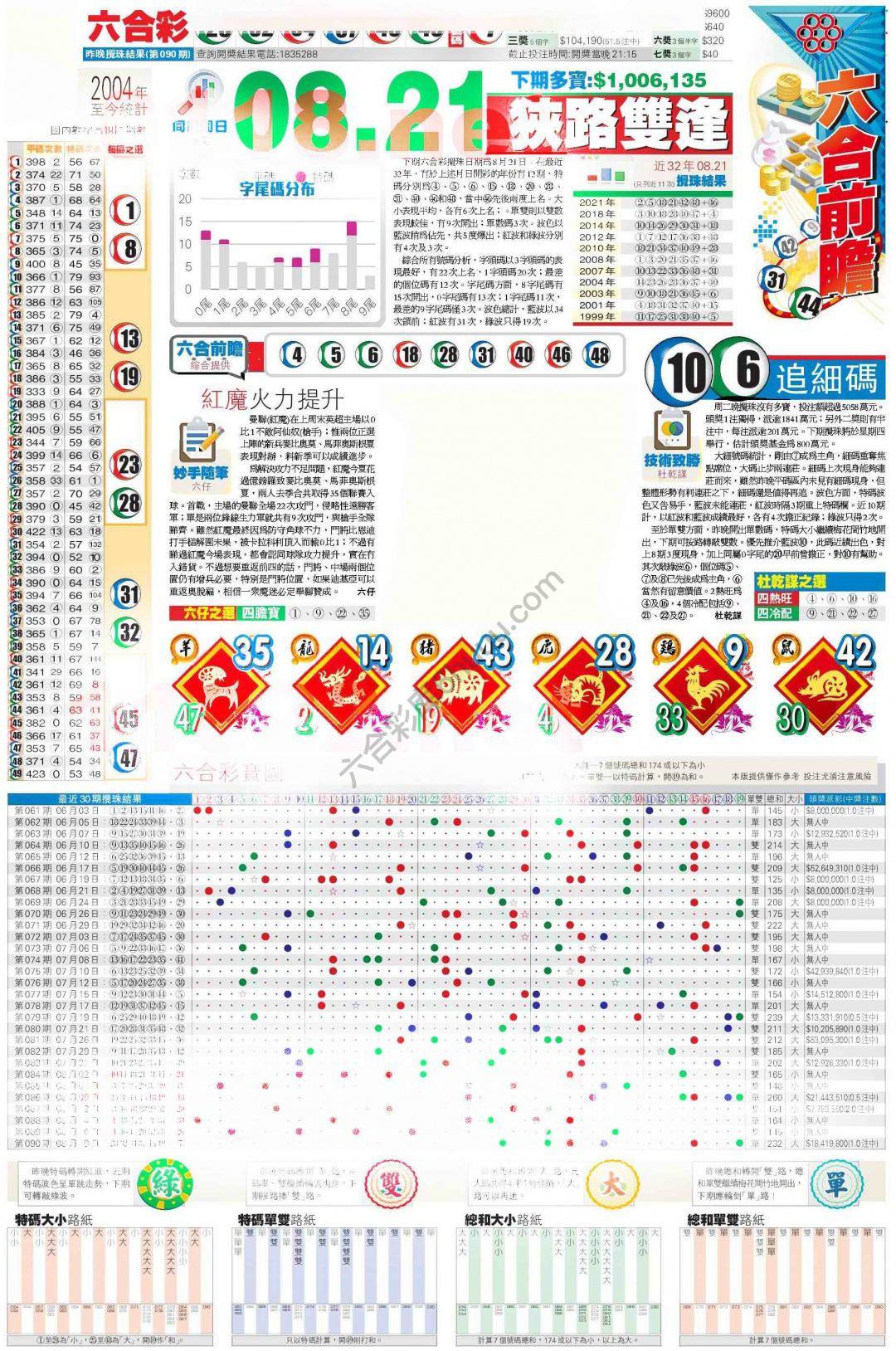 香港商报