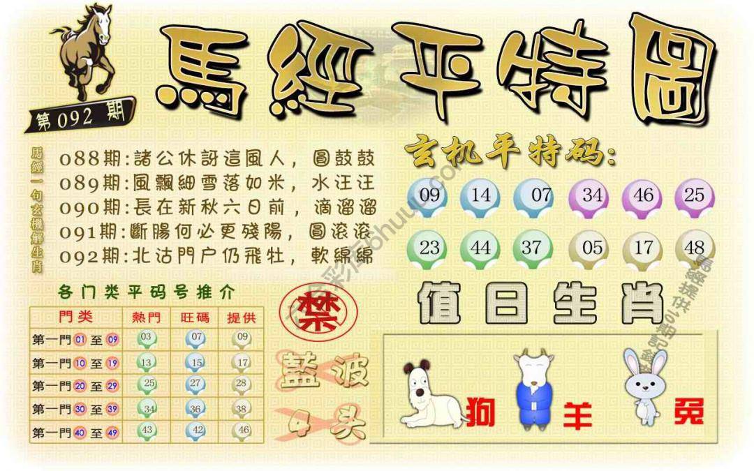 马经平特图