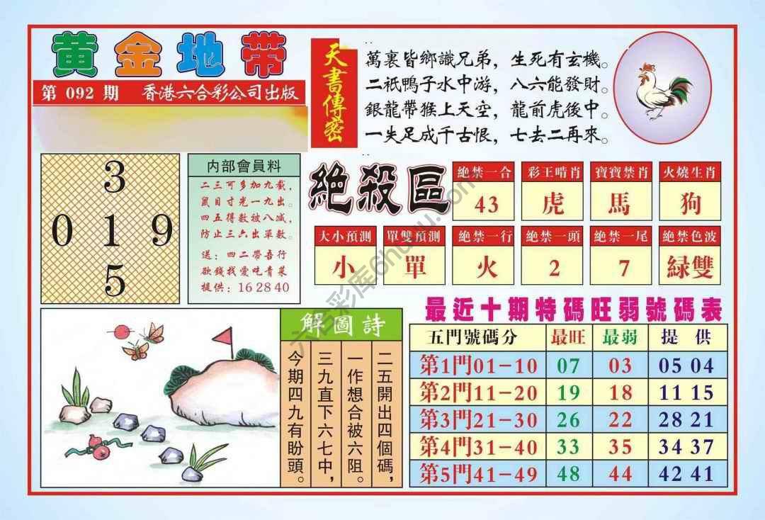 香港黄金地带