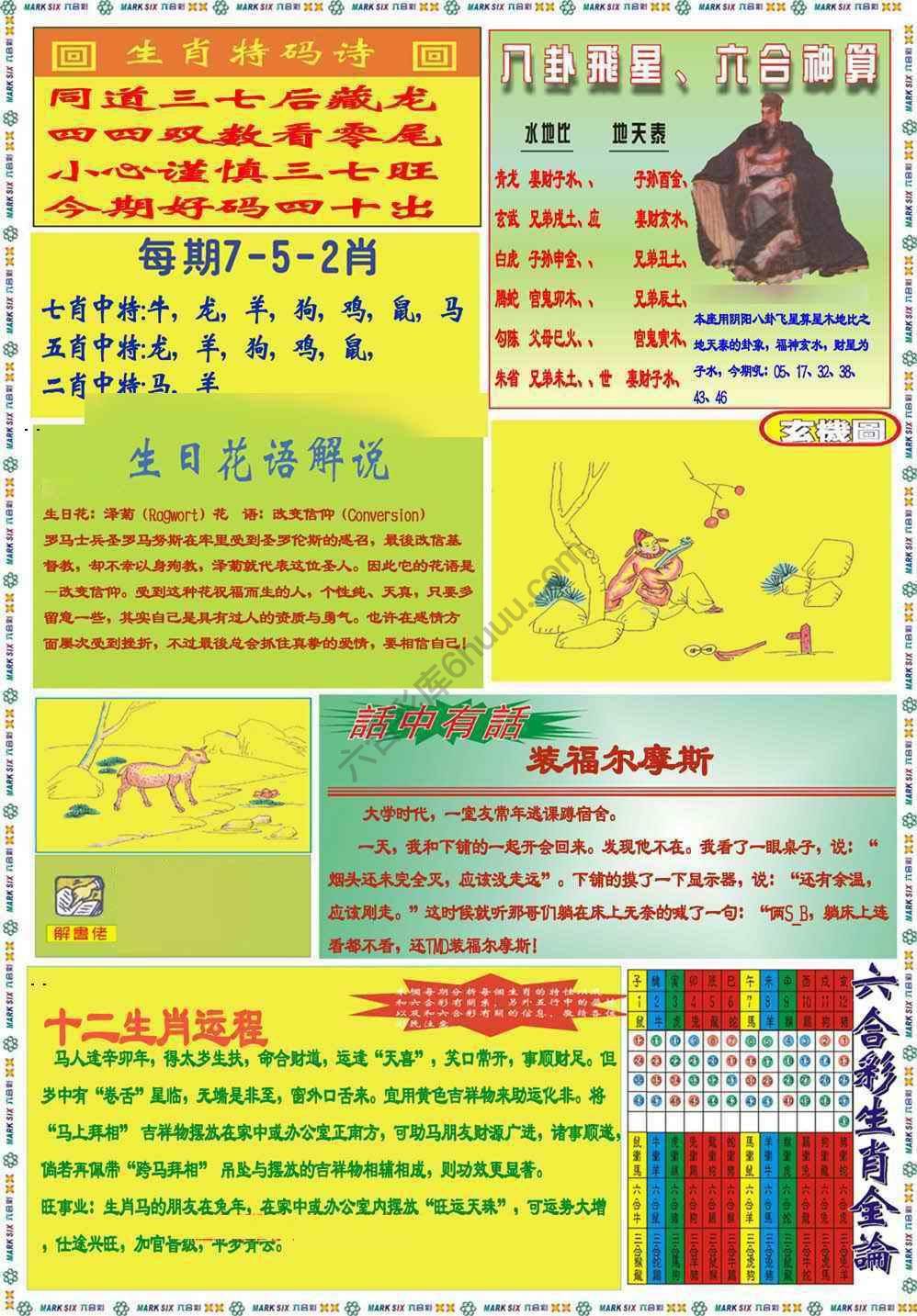 马经
