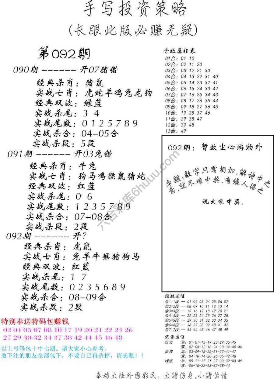 手写投资策略