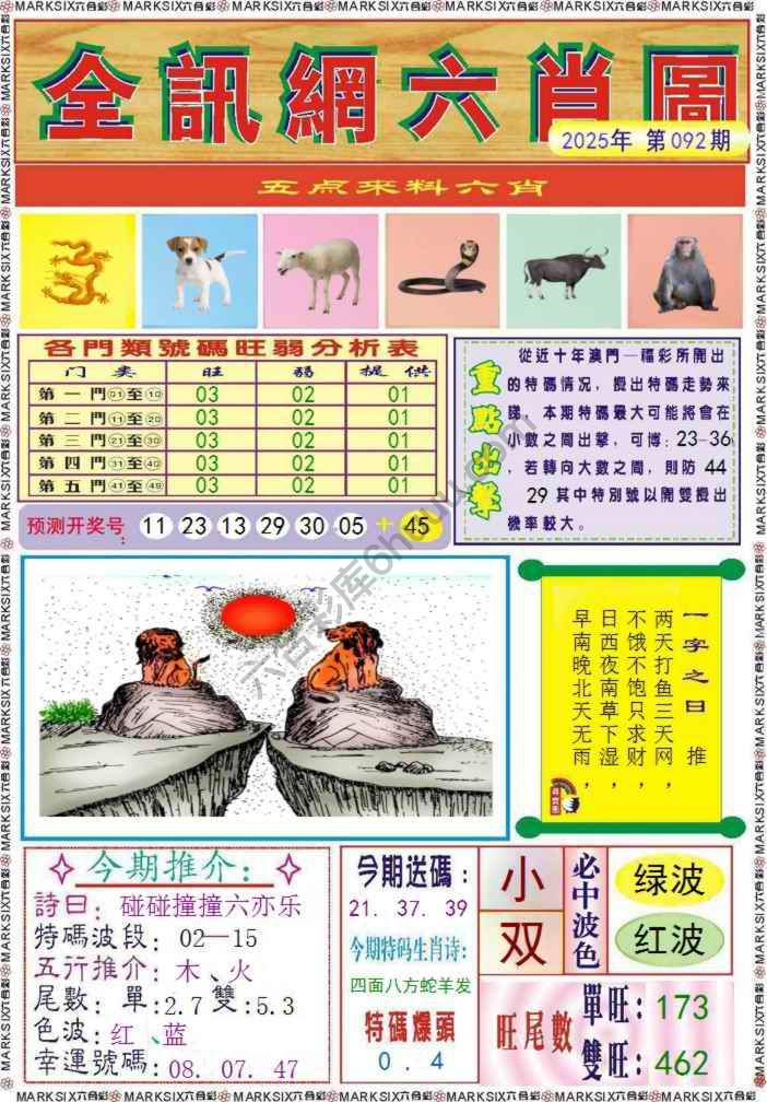 全讯网六肖图
