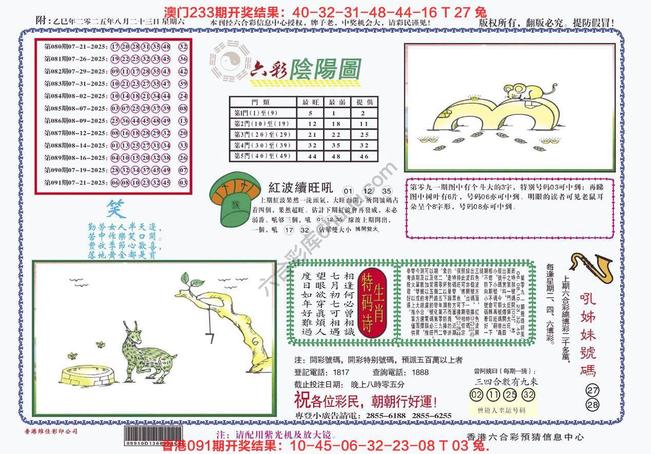 六彩阴阳图