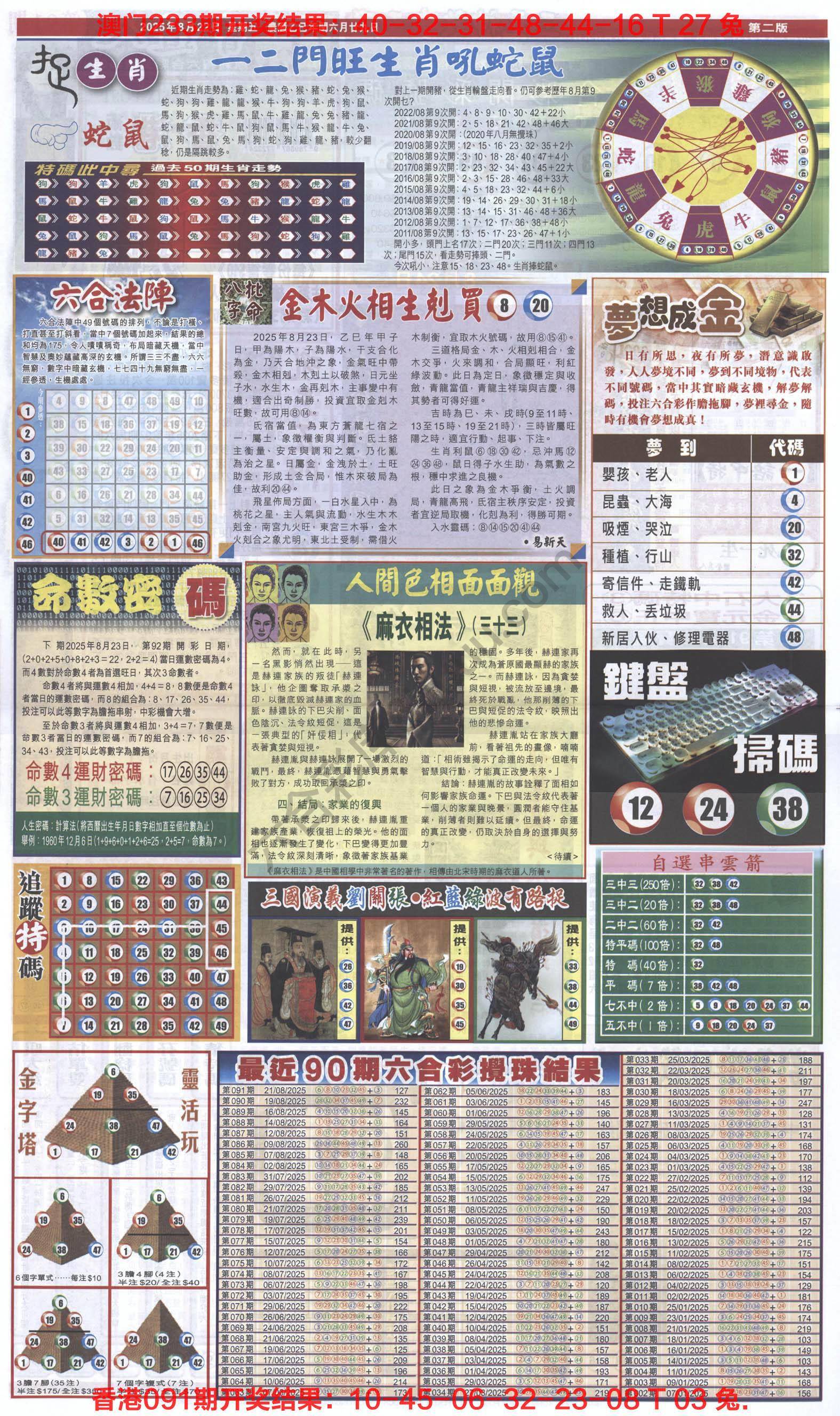 跑狗图