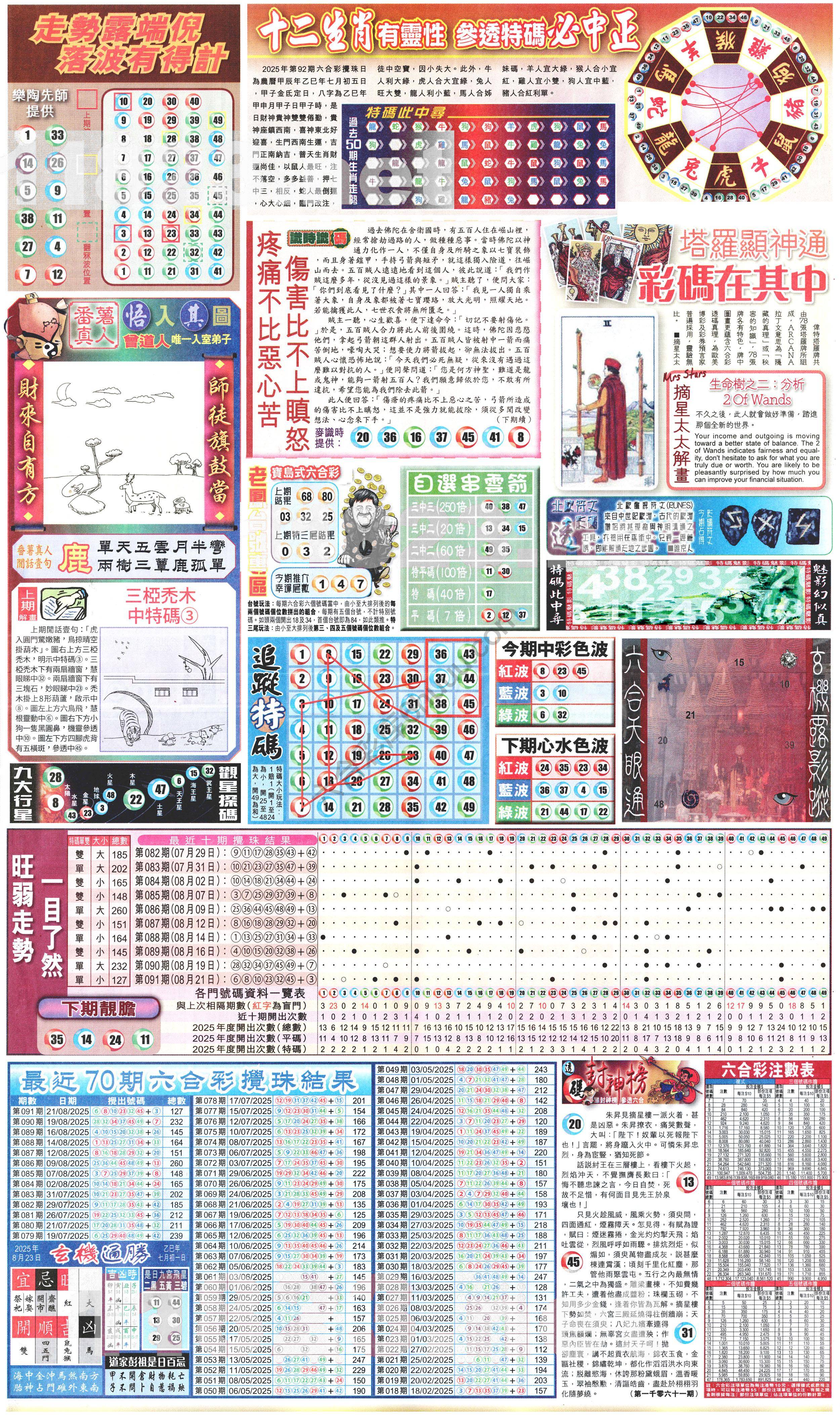 新报六合彩玄机
