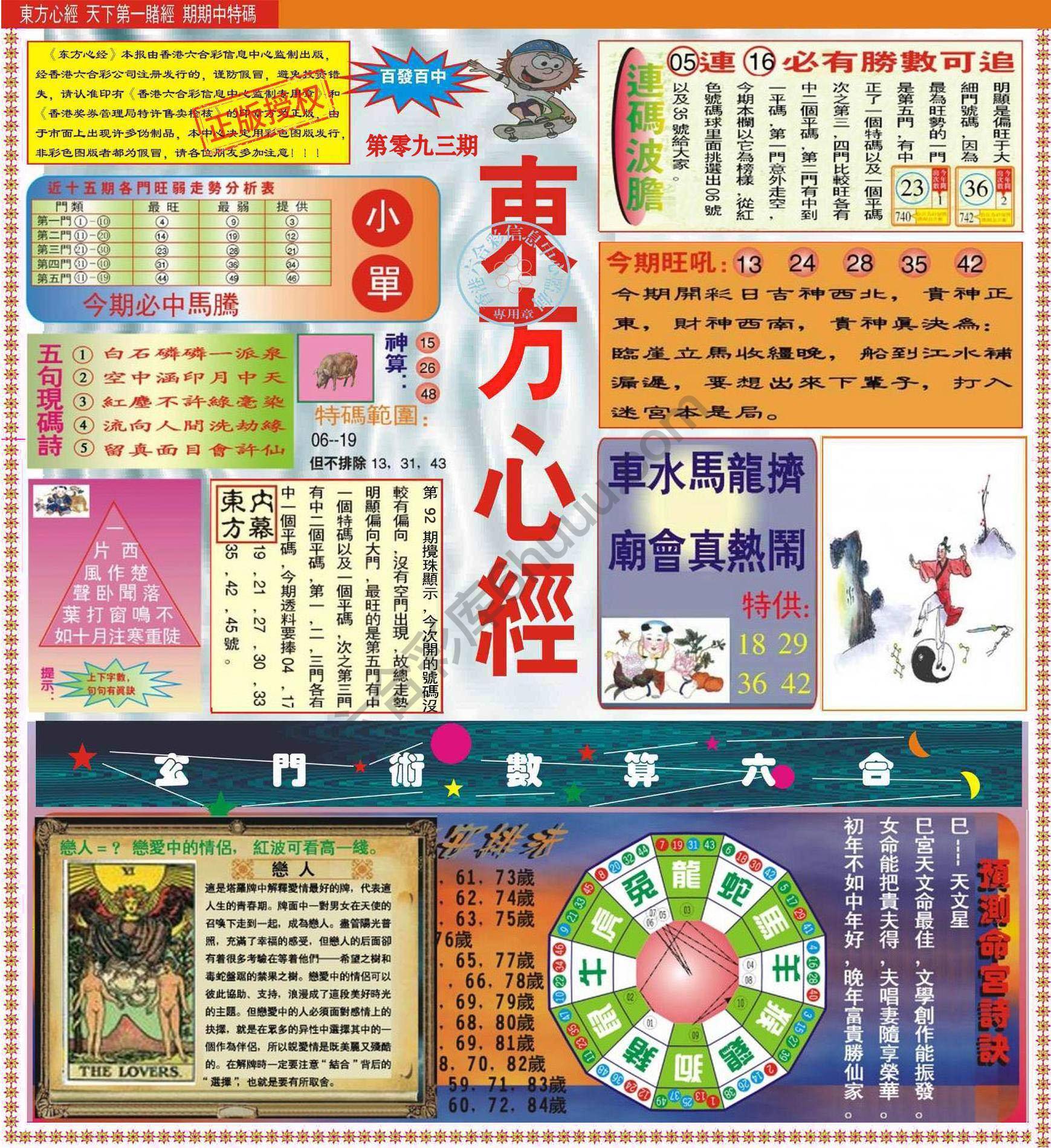 东方心经（正版）