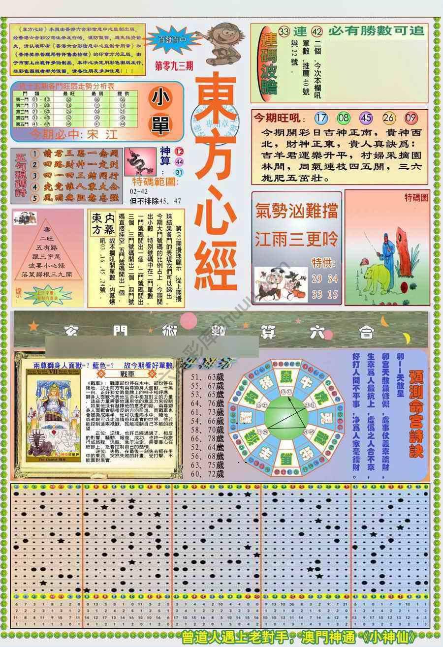 新版东方心经