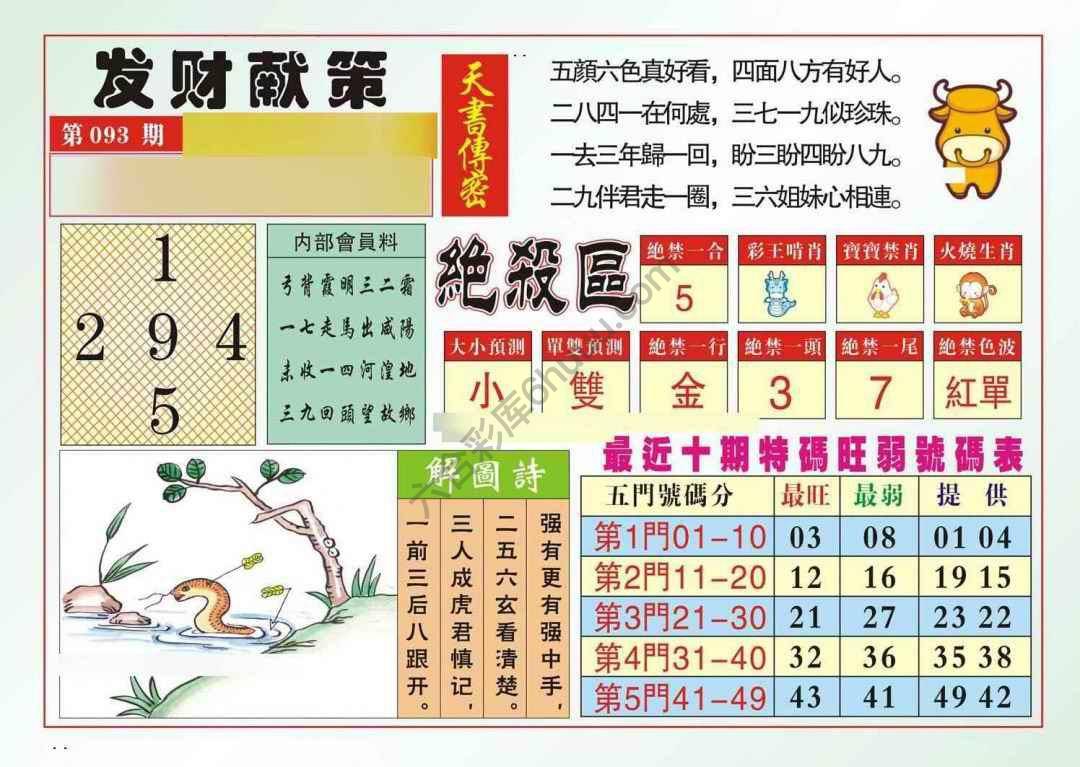 发财献策