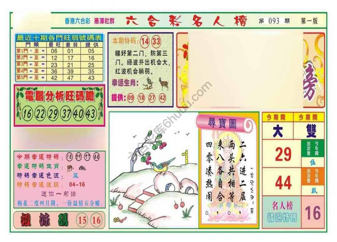 名人榜