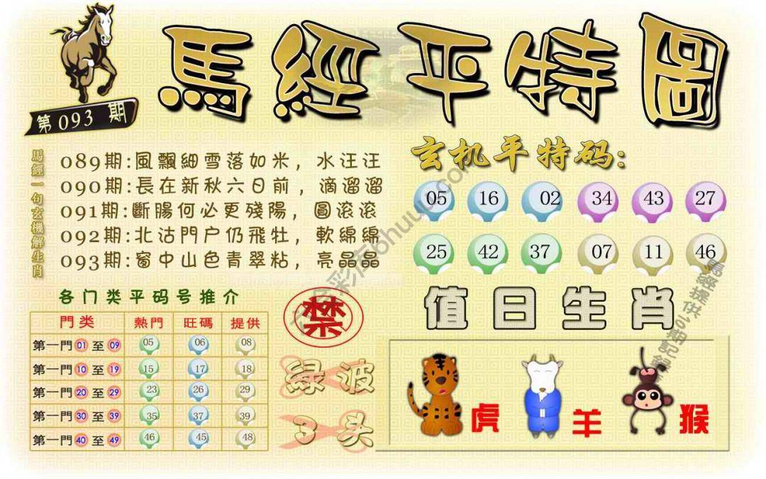 马经平特图