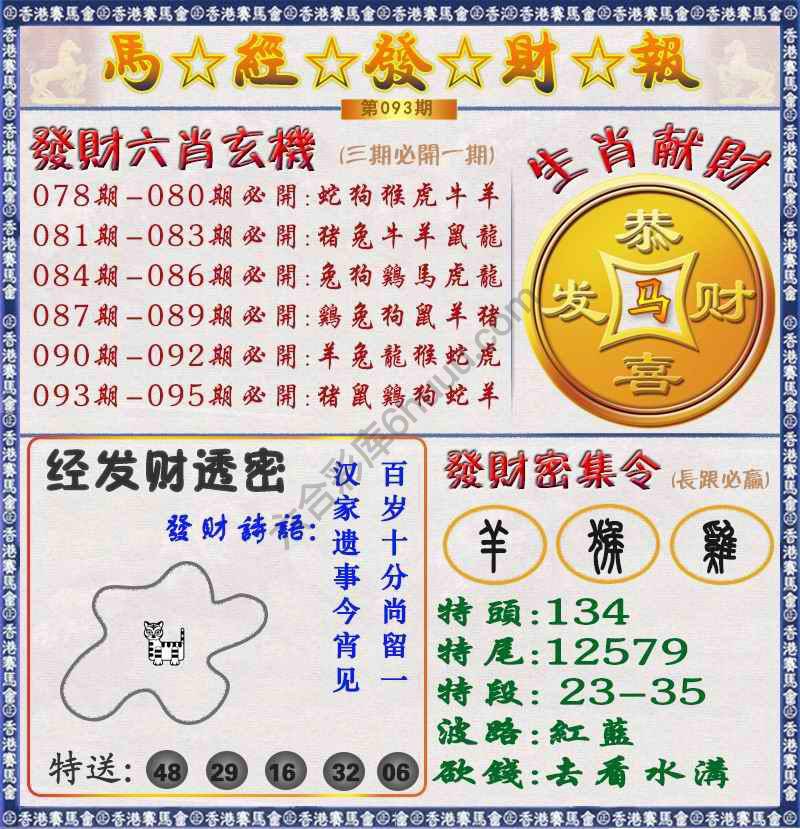 马经发财报