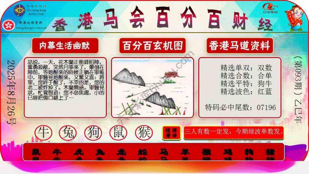 百分百财经